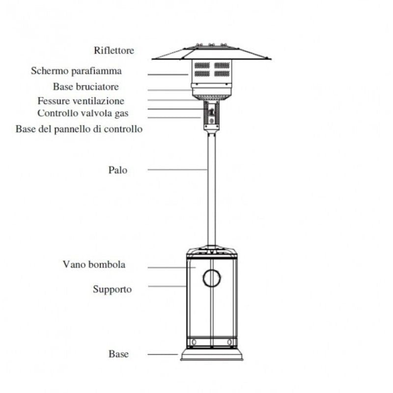 Stufa a gas a fungo grigia 12,5kw | Xone